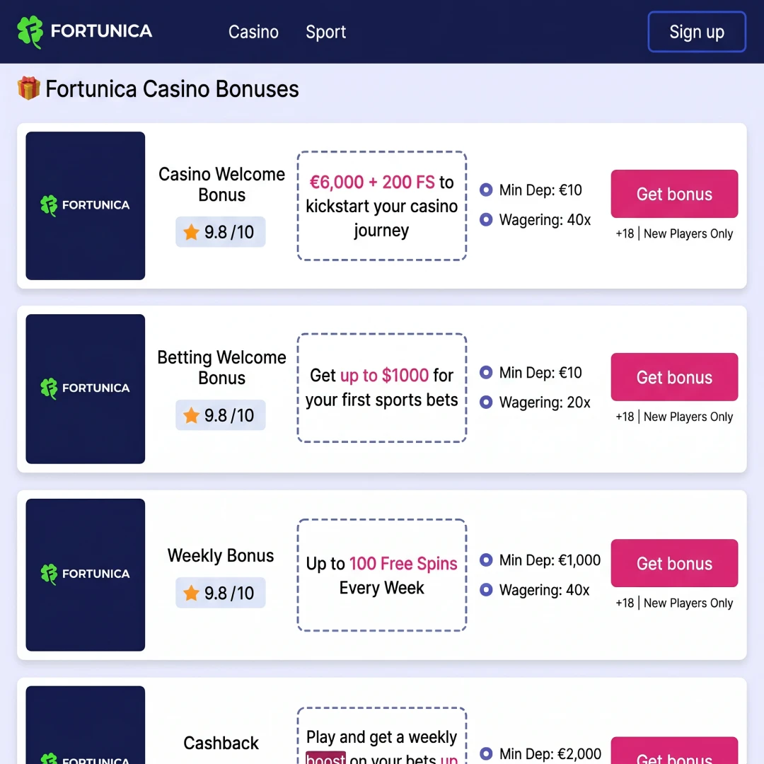 Fortunica Casino bonus